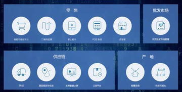 上交会提前探营 上海本土企业 黑科技 将集中亮相展会