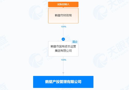 注册资本15亿元 鹤壁成立产投管理公司