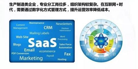 奥赛云盘