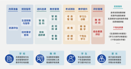 北京市专精特新企业月度发展报告(2024年3月)