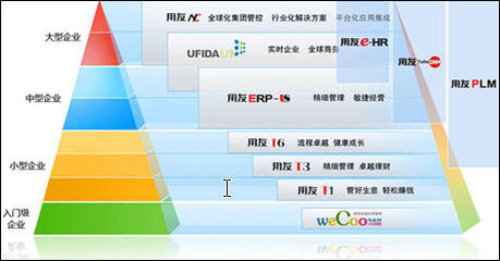 国庆60周年回顾系列之软件篇--系统工具(2)