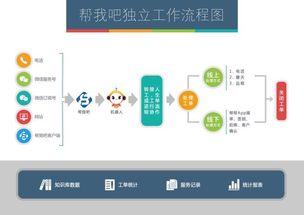 美女入职金万维 别被一本正经的高科技公司限制了你的想象力