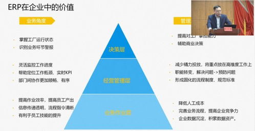 工赋临沂 智改数转 胡海军分享 现代企业管理中的erp应用