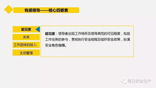 干货分享 企业管理人员如何管安全
