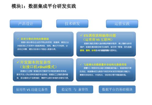 企业数据资产管理平台建设方案 ppt