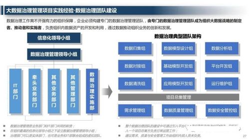 企业大数据治理管理平台解决方案