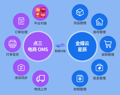 湖南金蝶服务网