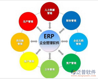 房产企业ERP系统 优化企业管理与服务的核心利器